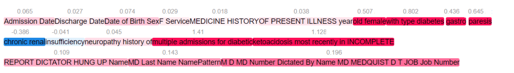 More detailed presentation of the Shapley values according to influence strength