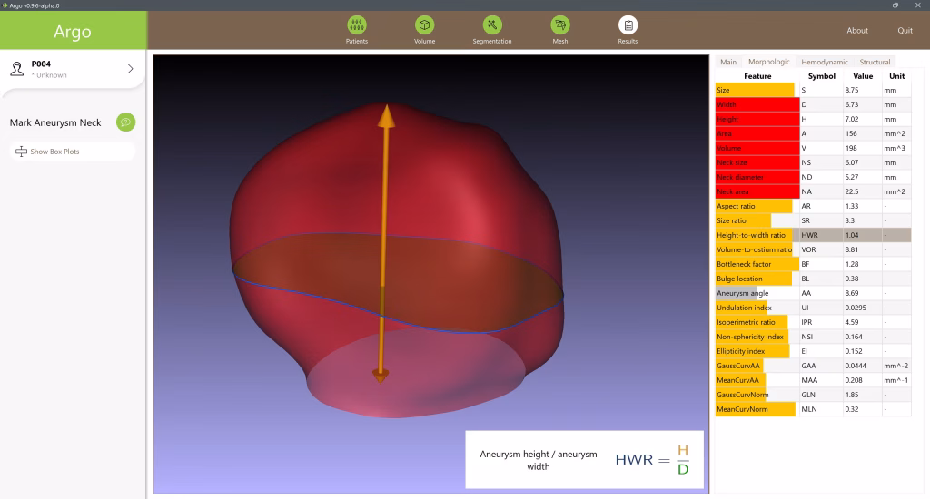 Abb. 6: Grafische Darstellung der geometrischen Maßzahl Height-to-Width-Ratio (HWR).