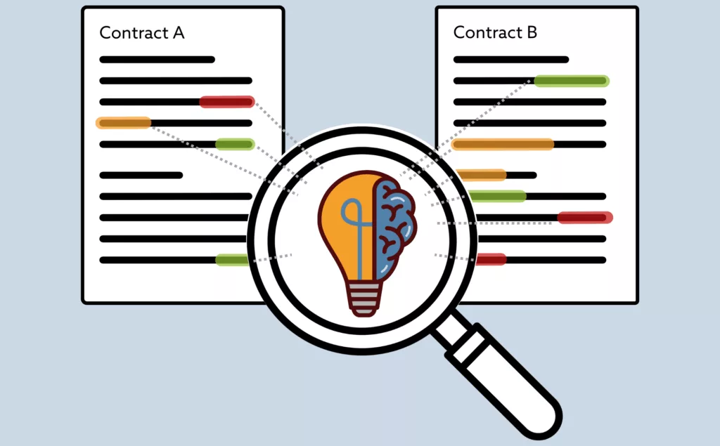 Verträge vergleichen mit einer Lupe